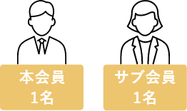 shachihata__roles